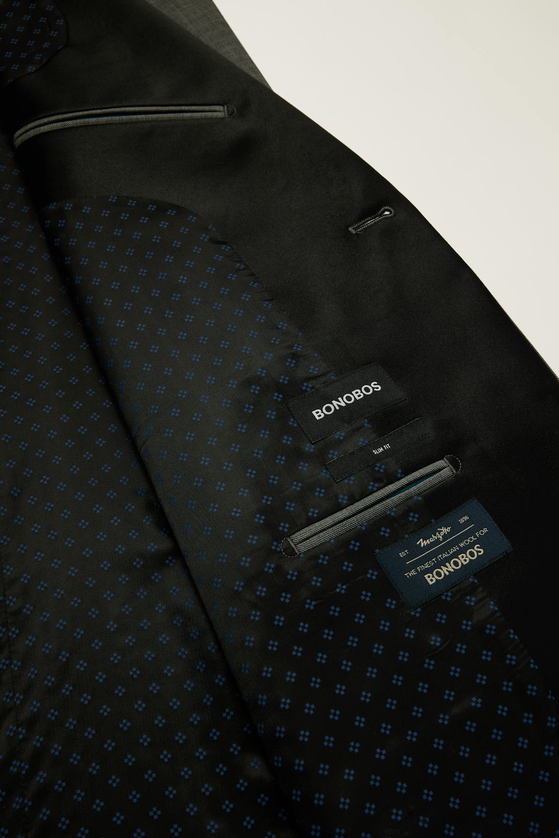 Shawl Collar Tuxedo Jacket Bonobos Popular